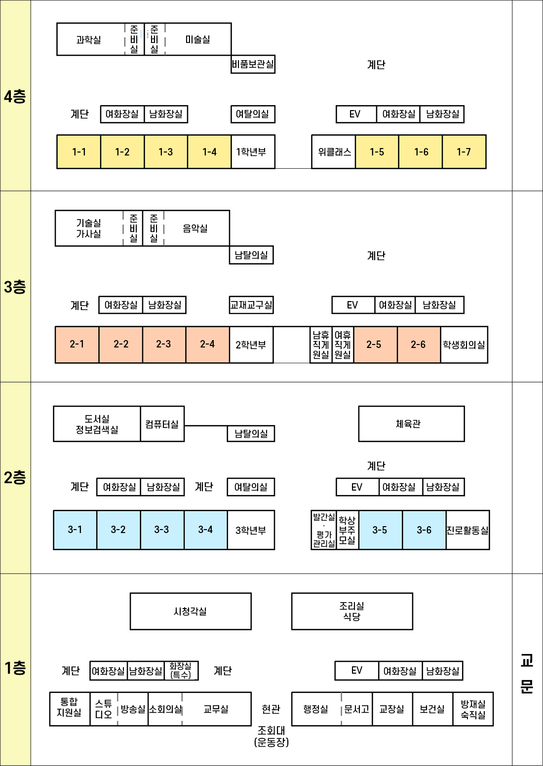 학교시설배치도 이미지